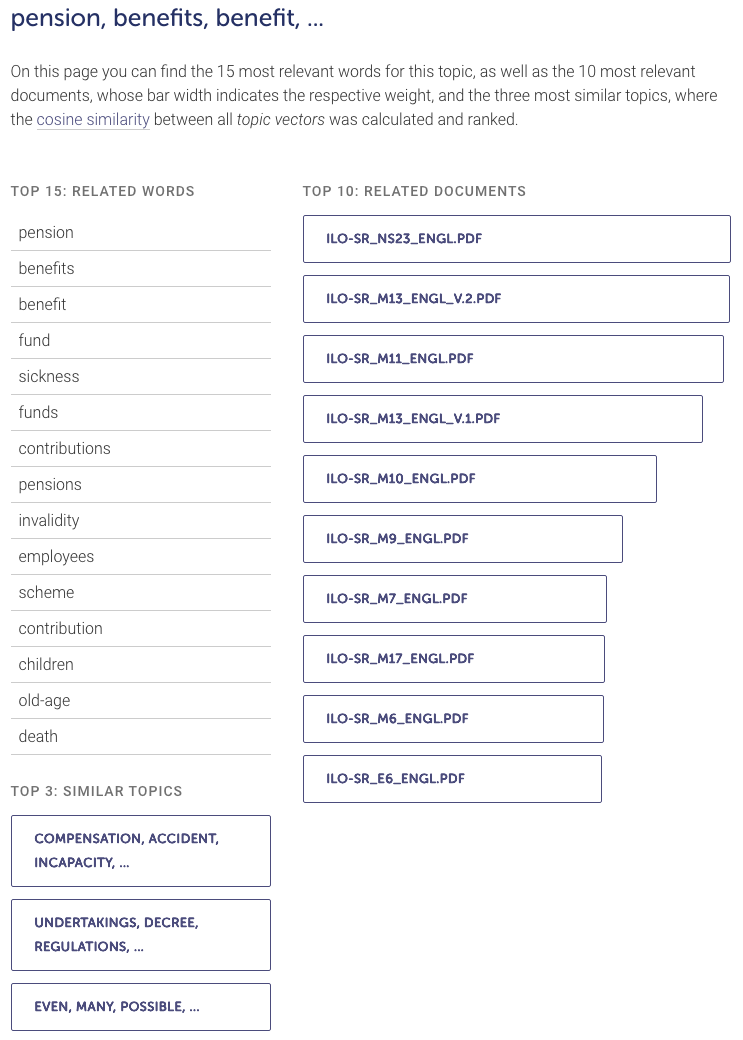 Figure 2: DARIAH Topics Explorer showing related words, related documents and similar topics of a single topic.